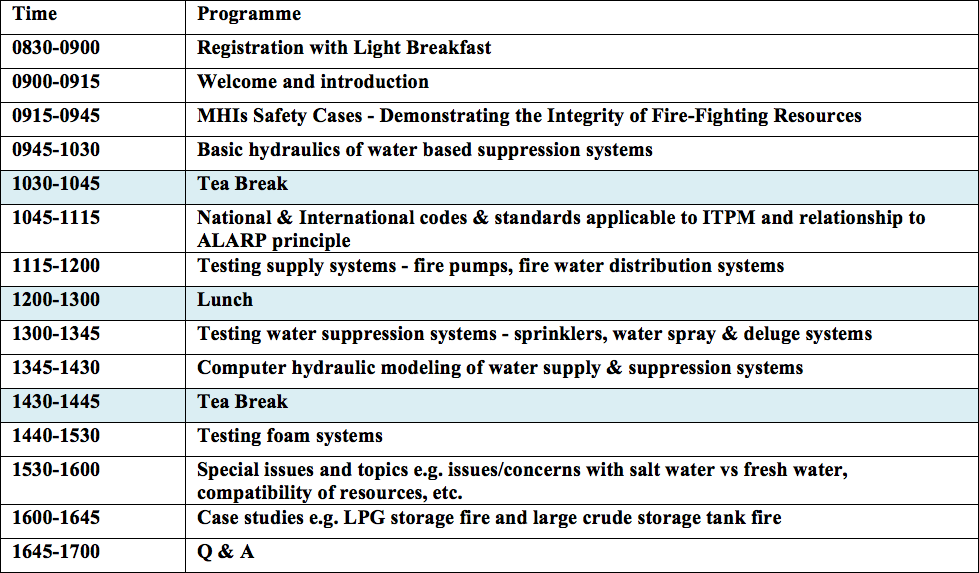 seminar-on-best-practices-on-design-and-testing-of-fire-water-supply